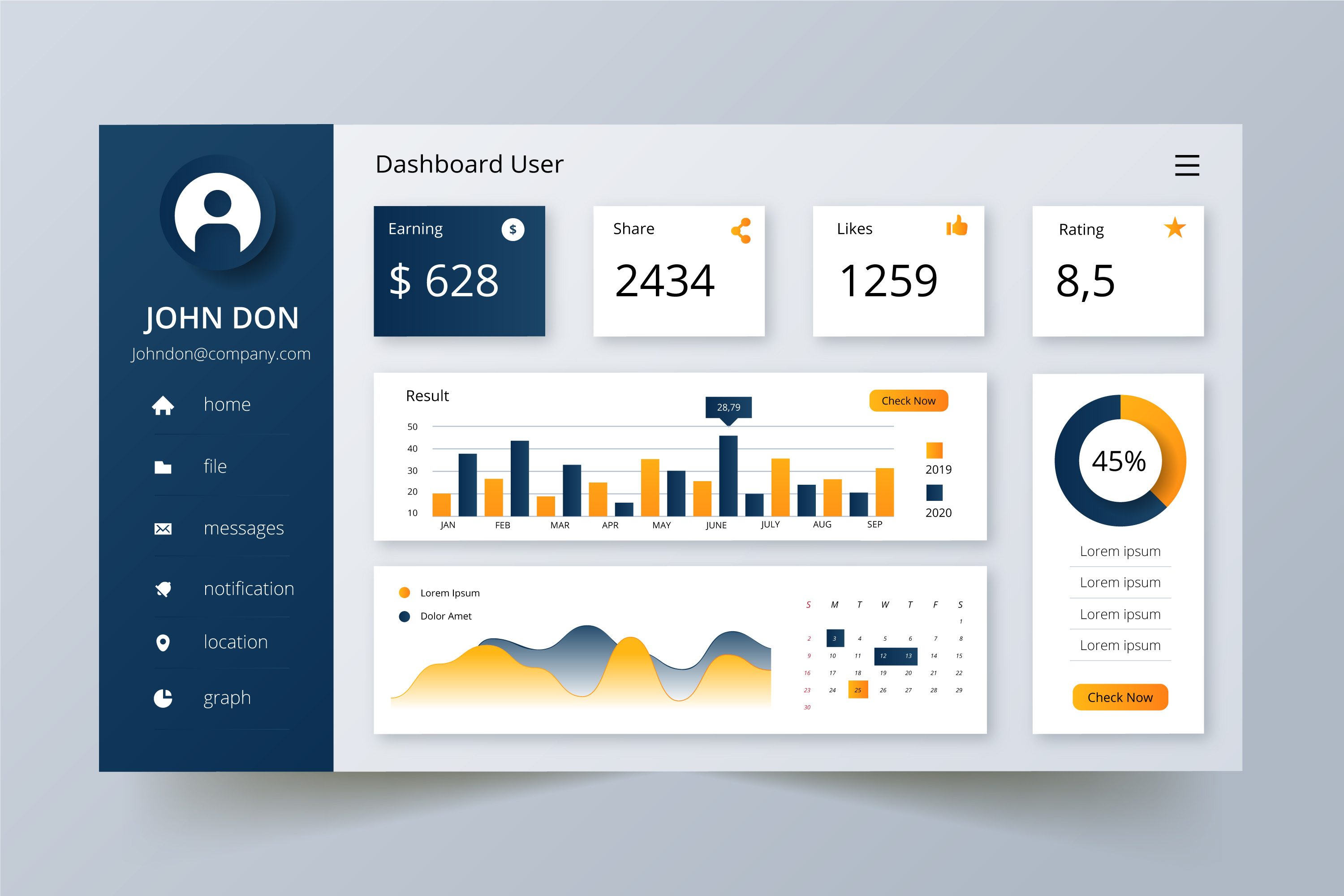 Retailia (Name anonymized due to NDA) - Retail Analytics Dashboard
